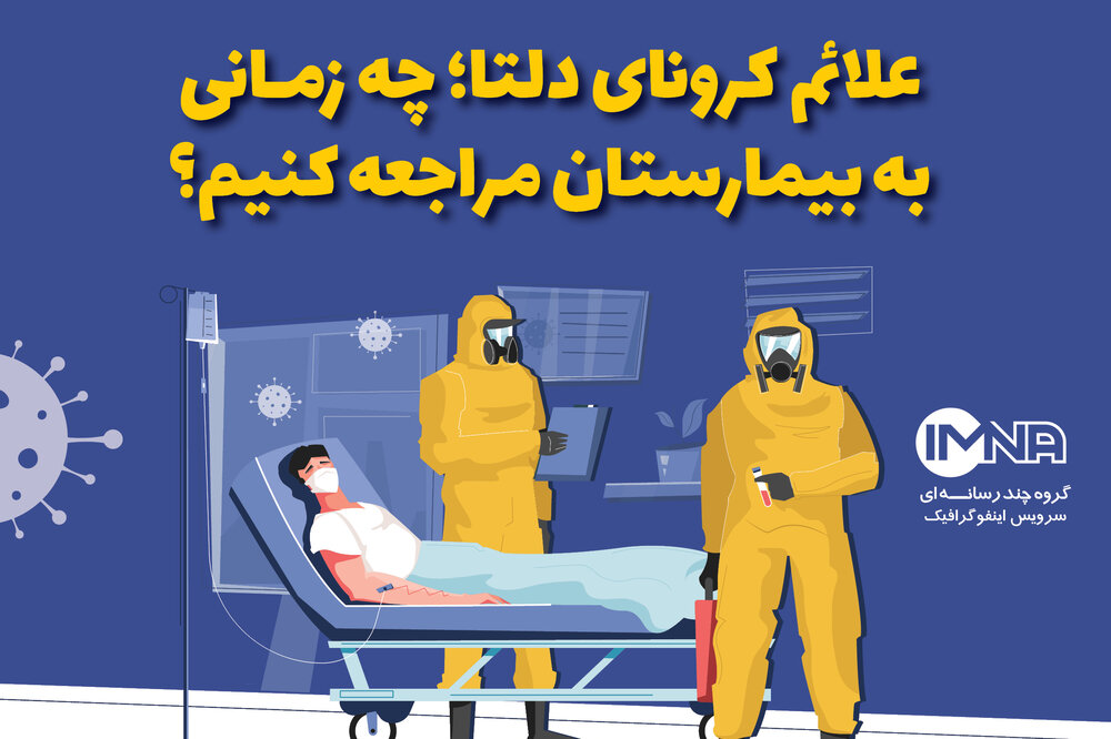 ۱۶ علامت خطرناک کرونای دلتا از زبان پزشک اورژانس