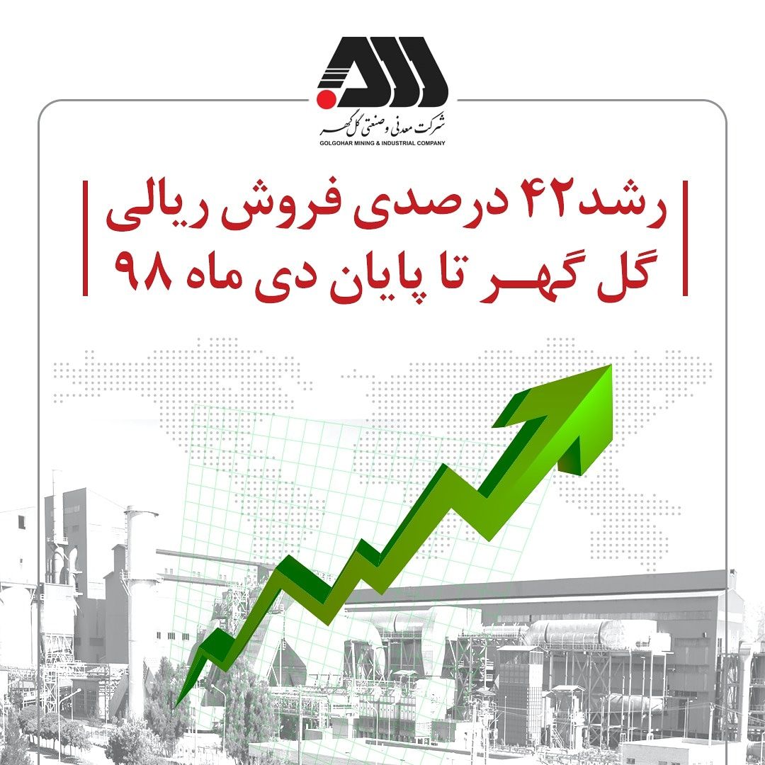 رشد 42 درصدی فروش ریالی گل گهر تا پایان دی ماه 98