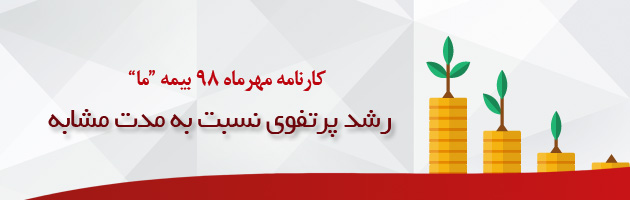 کارنامه مهر ماه ۹۸ بیمه "ما" و رشد پرتفوی نسبت به مدت مشابه


