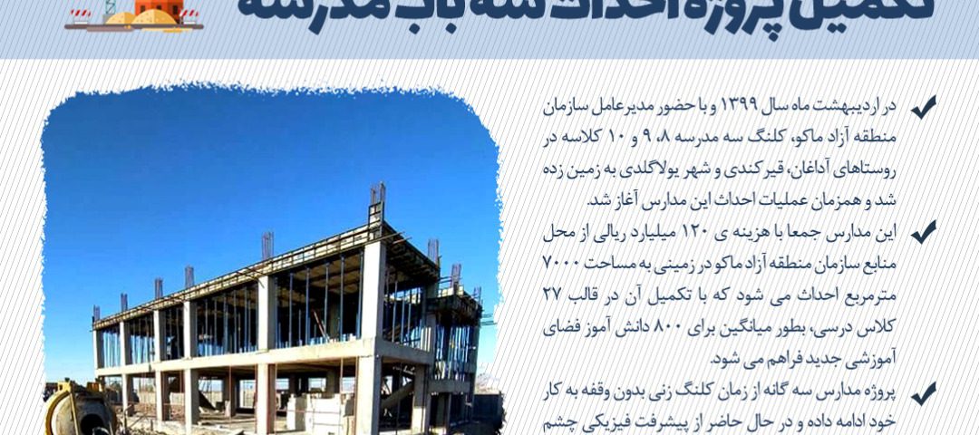 سازمان منطقه آزاد ماکو پیشرو در گسترش فضاهای آموزشی