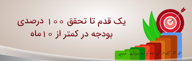 یک قدم تا تحقق 100 درصدی بودجه در کمتر از 10 ماه
