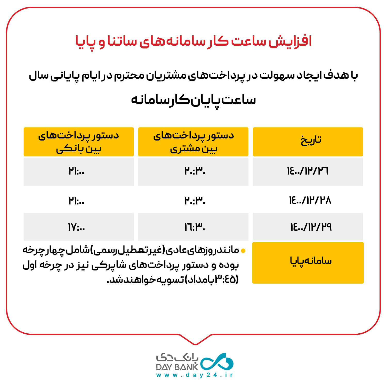 افزایش ساعت کاری سامانه های ساتنا و پایا در روزهای پایانی سال
