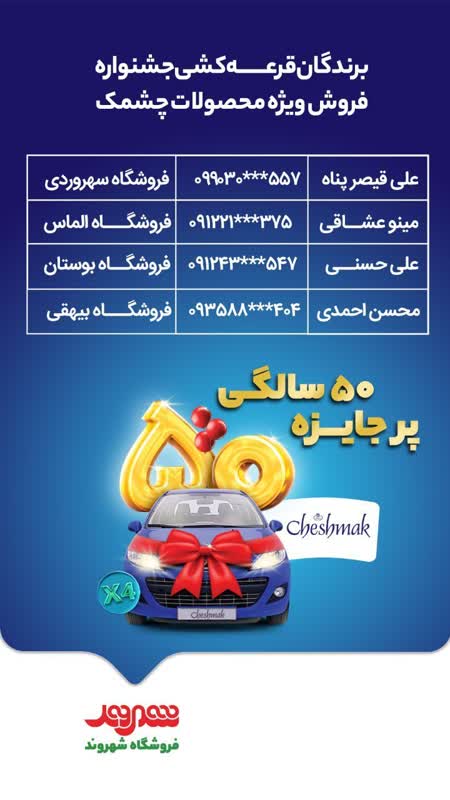   چهار دستگاه خودرو پژو ۲۰۷ جایزه خریداران محصولات چشمک از فروشگاههای زنجیره‌ای شهروند