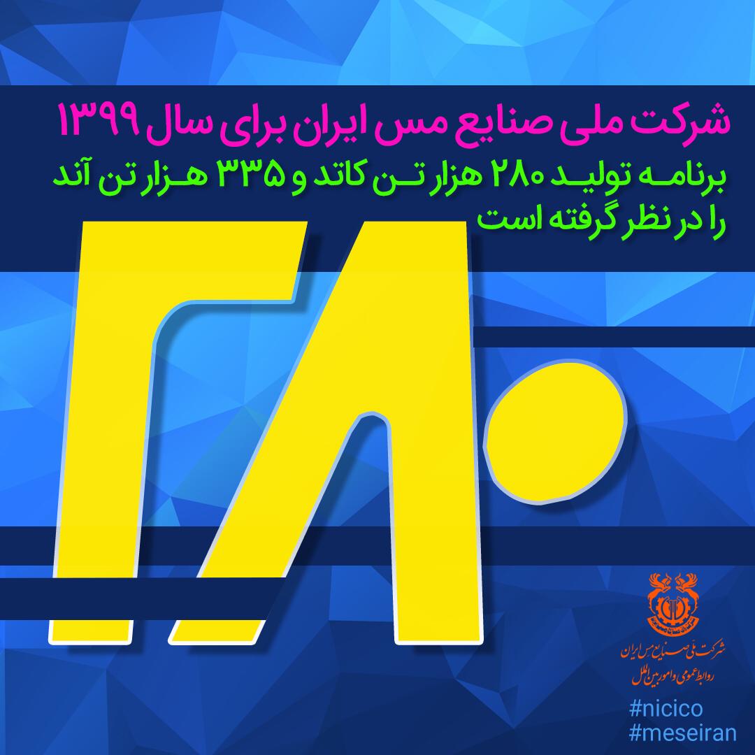 برنامه تولید شرکت ملی صنایع مس برای سال 99 مشخص شد