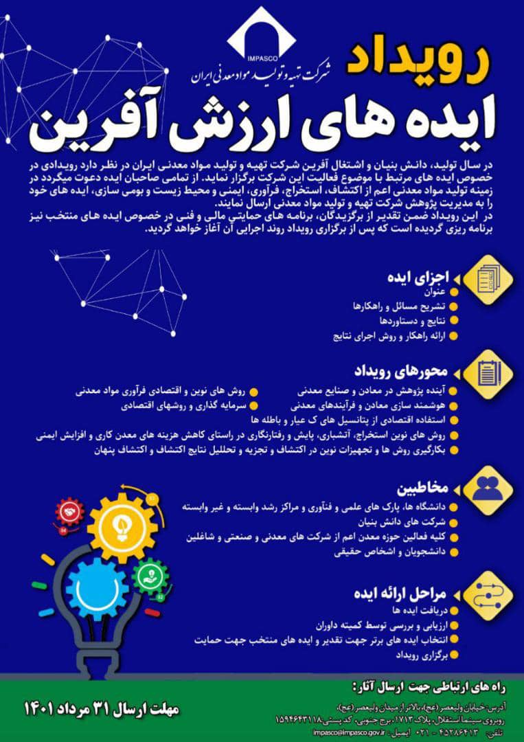  رویداد ایده های ارزش آفرین برگزار می شود