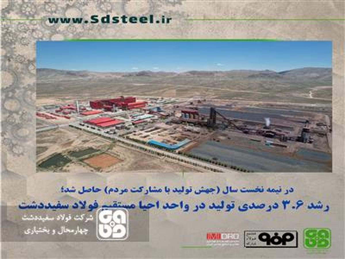 رشد 3.6 درصدی تولید در واحد احیا مستقیم فولاد سفیددشت

