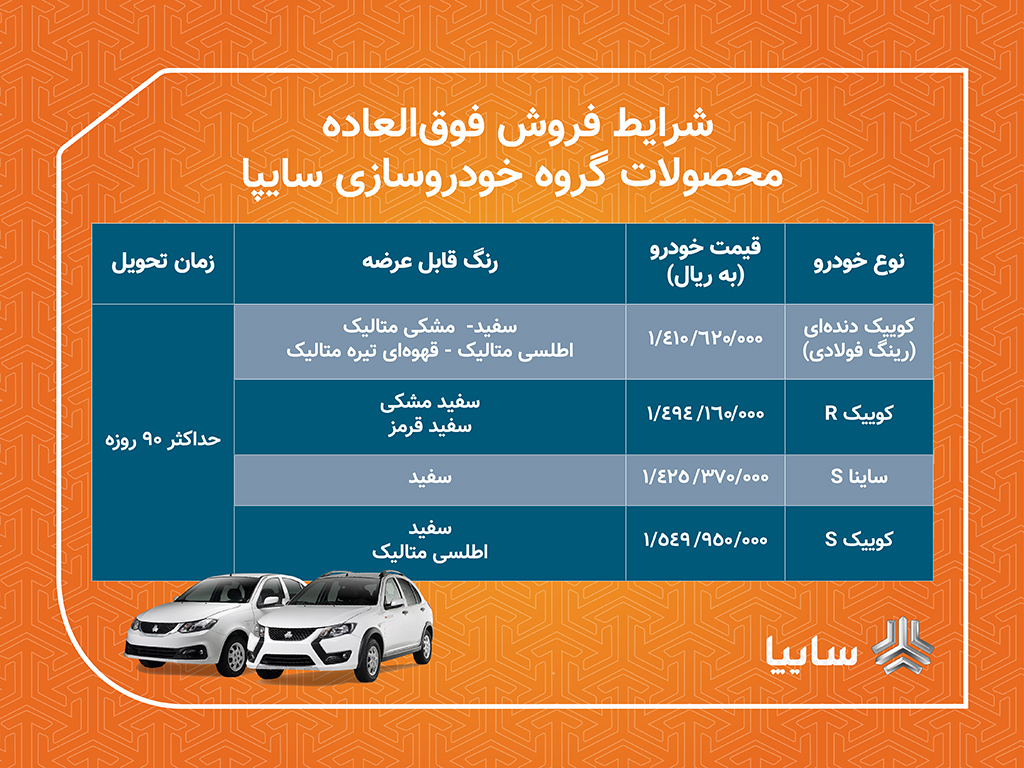 آغاز فروش فوری 4 محصول سایپا از فردا