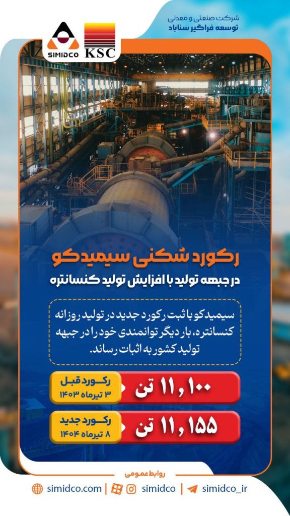 رکوردشکنی سیمیدکو در جبهه تولید با افزایش تولید کنسانتره
