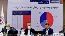 ۱۴۰۰؛ سال شکوفایی بیمه تعاون

