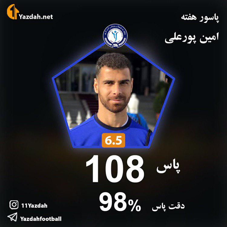 پاسور هفته دوم لیگ را بشناسید