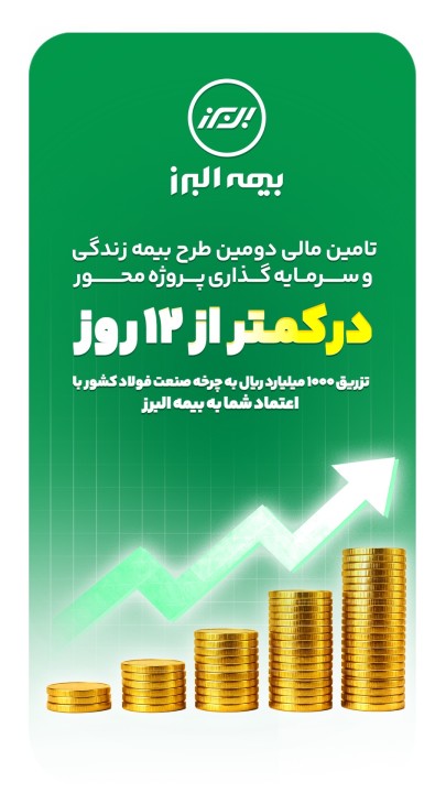 تکمیل ظرفیت دومین طرح بیمه زندگی و سرمایه گذاری پروژه محور بیمه البرز در مسیر رونق تولید