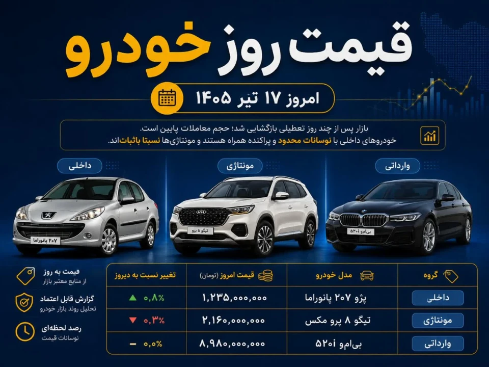 قیمت خودرو امروز چهارشنبه ۱۷ تیر ۱۴۰۵ + جدول کامل بازار خودرو