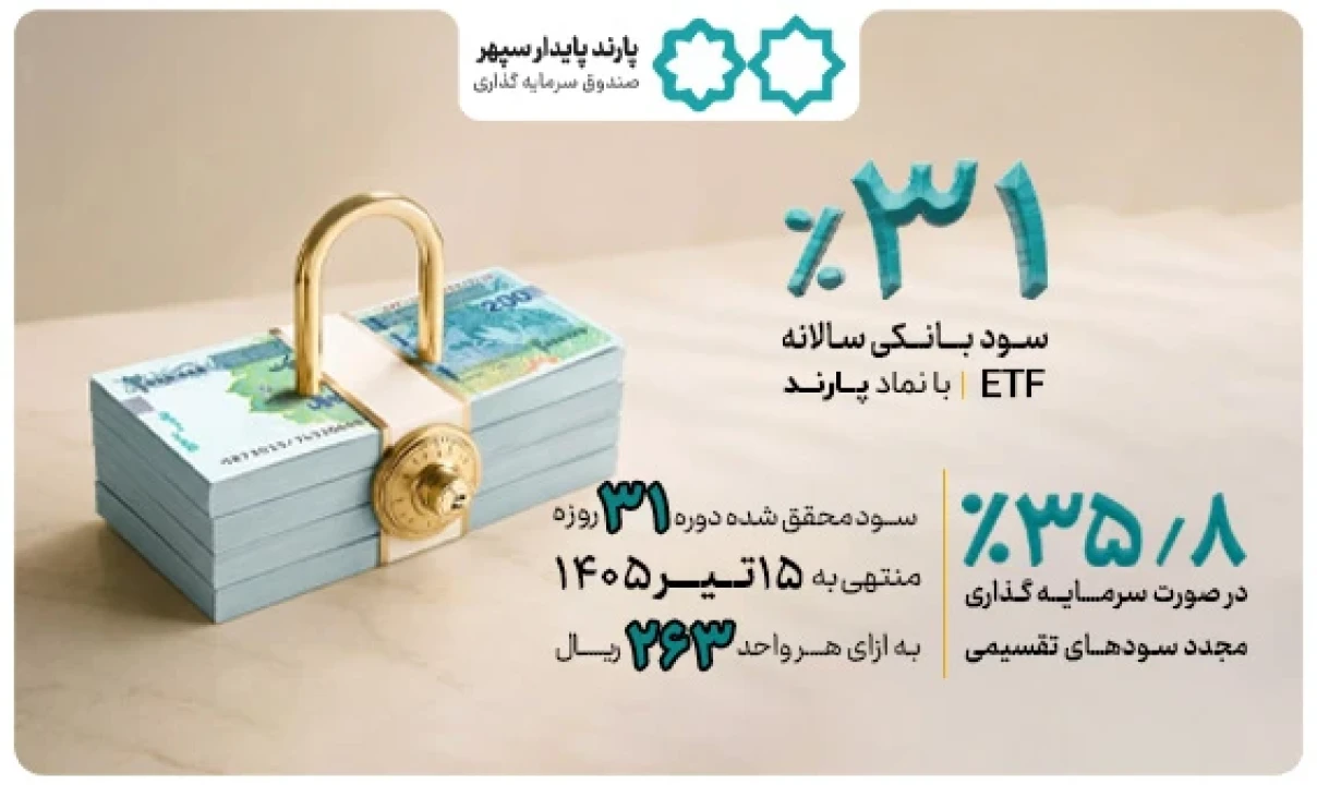 واریز سود تقسیمی تیرماه صندوق سرمایه‌گذاری پارند پایدار سپهر