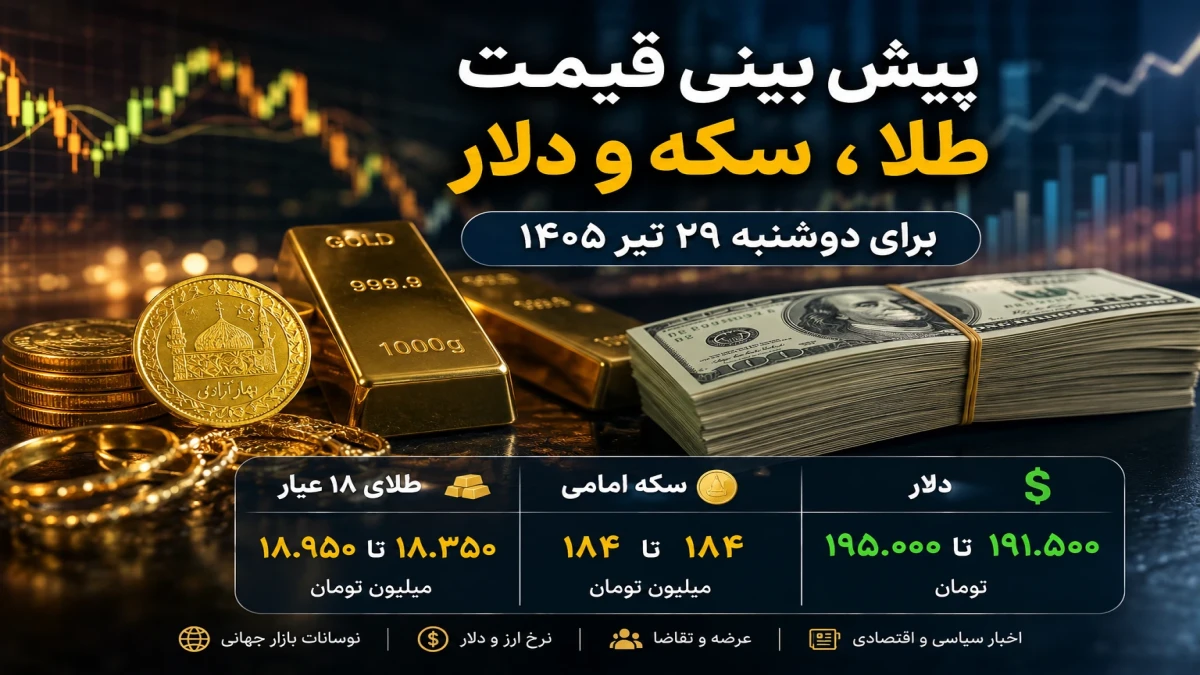 پیش‌بینی قیمت طلا و دلار دوشنبه ۲۹ تیر؛ سکه وارد کانال جدید می‌شود؟