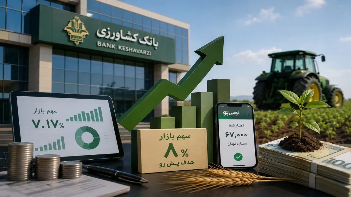 استراتژی فتح بازار پول؛ بانک کشاورزی در آستانه تحقق سهم ۸ درصدی