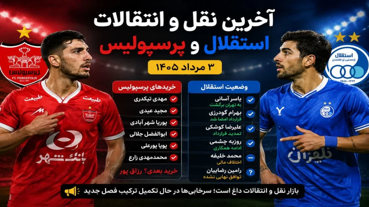 آخرین نقل‌ و انتقالات استقلال و پرسپولیس امروز ۳ مرداد