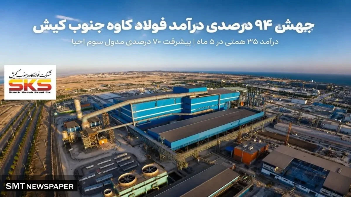 آتش‌بازی درآمدی فولاد کاوه در بورس، ثبت درآمد ۳۵ همتی در ۵ ماه
