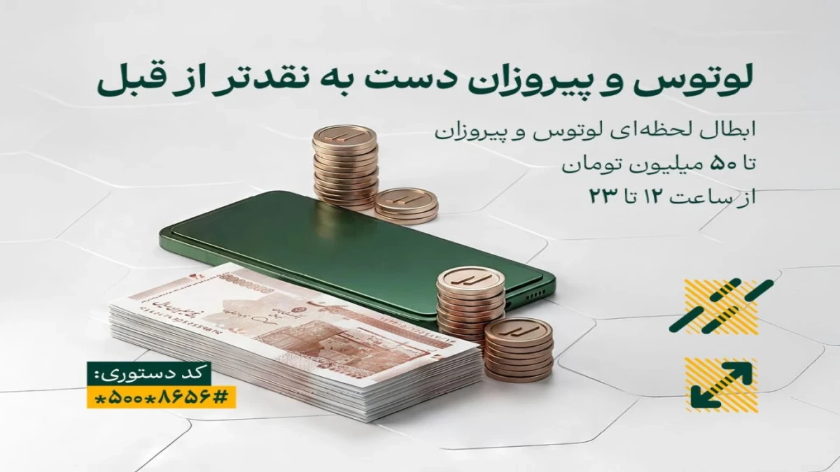 خدمت «ابطال آنی»؛ راهکاری برای دسترسی سریع‌تر به وجه سرمایه‌گذاری