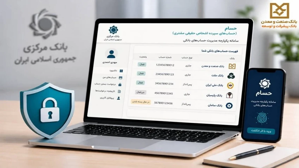 مشتریان بانك صنعت و معدن درخواست‌های «سامانه حسام» را چگونه پیگیری كنند؟