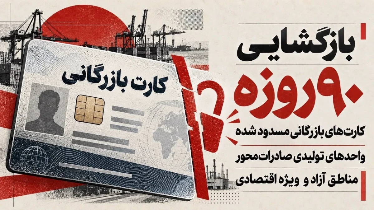بازگشایی 90روزه کارت‌های بازرگانی مسدودشده واحدهای تولیدی صادرات‌محور
