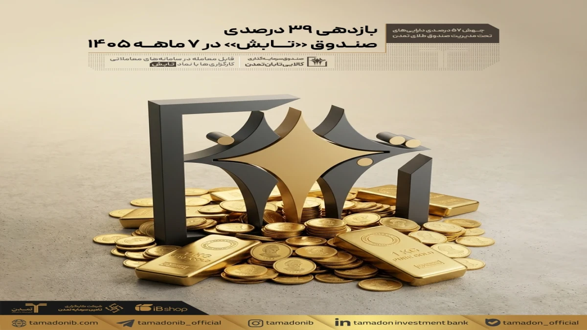 جهش ۵۷ درصدی دارایی‌های تحت مدیریت صندوق طلای تمدن