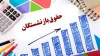 بمب خبری برای بازنشستگان | تکلیف افزایش حقوق بازنشستگان مشخص شد