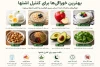 بهترین خوراکی برای کنترل اشتها؛ چه غذاهایی گرسنگی را کاهش می‌دهند؟
