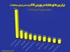 ملی مس با اختلاف اول شد؛ فولاد کاوه و فولاد خوزستان در تعقیب
