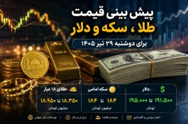 پیش‌بینی قیمت طلا و دلار دوشنبه ۲۹ تیر؛ سکه وارد کانال جدید می‌شود؟