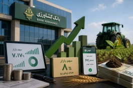 استراتژی فتح بازار پول؛ بانک کشاورزی در آستانه تحقق سهم ۸ درصدی