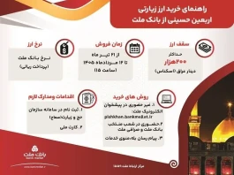 راهنمای خرید ارز زیارتی اربعین حسینی از بانک ملت