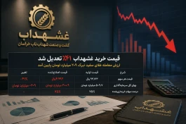قیمت خرید غشهداب ۴۱٪ تعدیل شد؛ ارزش معامله طلای سفید تبرک ۲۰۹ میلیارد تومان پایین آمد