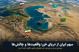 سیر تا پیاز سهم ایران از دریای خزر