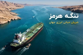 تنگه هرمز باز می‌شود؟ آخرین خبر از توافق ایران و عمان و تاثیر آن بر دلار، نفت و بازار ایران
