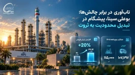 تاب‌آوری در برابر چالش‌ها؛ بوعلی‌سینا، پیشگام در تبدیل محدودیت به ثروت