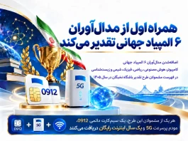 همراه اول از مدال‌آوران ۶ المپیاد جهانی تقدیر می‌کند