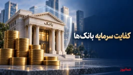 کدام بانک ها کفایت سرمایه کافی دارند؟ وضعیت بحرانی چند بانک